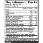 C4 Ripped Supplements facts