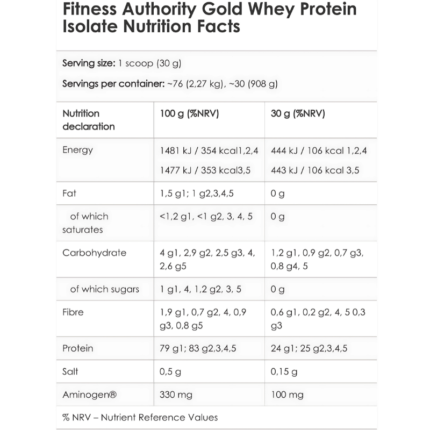 FA Gold Whey Protein Isolate